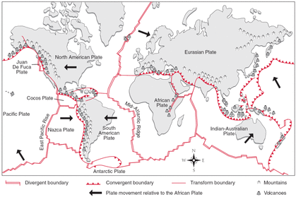 Shift 1 - Plate Tectonic Movement